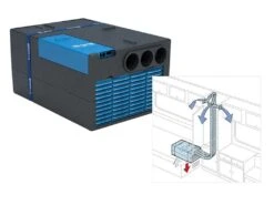 Truma Saphir Compact Klimaanlage