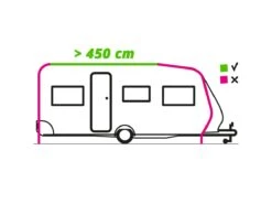 Thule Omnistor 1200 450 Mystic Grey Sackmarkise