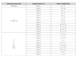 Thule Rain Blocker Front G2 Vorderwand M-XXL (I) 200 -Thule || Dometic || Bo-Camp Verkäufe 379047 379047 images other thule rain blocker front g2 3 ecommerce 1