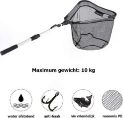 TravelHawk Fischnetz 11 TravelHawk Fischnetz -Thule || Dometic || Bo-Camp Verkäufe 638a21f0648803.54458657