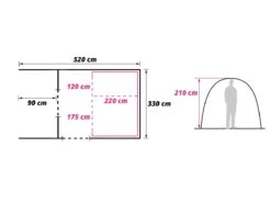 Obelink Columbia 5 Easy Air Tunnelzelt -Thule || Dometic || Bo-Camp Verkäufe columbia plattegrond ecommerce 415b