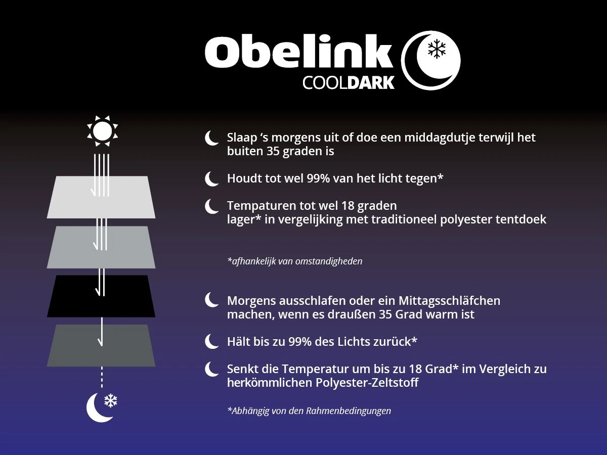 Obelink Tarp 400 CoolDark 5 Obelink Tarp 400 CoolDark - Image 5