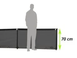 Obelink Basso 600 Niedriger Windschutz -Thule || Dometic || Bo-Camp Verkäufe obelink windscherm basso 600 7 ecommerce